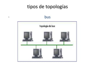 tipos de topologías
bus
 