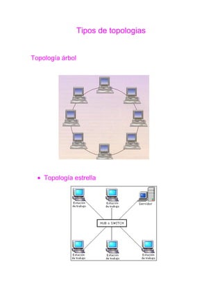 Tipos de topologias


Topología árbol




  • Topología estrella
 