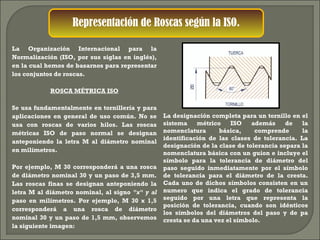 Trabajo de Tipos de tornillos y clasificaciones del mismo. | PPT
