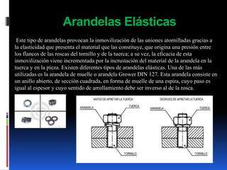 Arandelas Elásticas
Este tipo de arandelas provocan la inmovilización de las uniones atornilladas gracias a
la elasticidad que presenta el material que las constituye, que origina una presión entre
los flancos de las roscas del tornillo y de la tuerca; a su vez, la eficacia de esta
inmovilización viene incrementada por la incrustación del material de la arandela en la
tuerca y en la pieza. Existen diferentes tipos de arandelas elásticas. Una de las más
utilizadas es la arandela de muelle o arandela Grower DIN 127. Esta arandela consiste en
un anillo abierto, de sección cuadrada, en forma de muelle de una espira, cuyo paso es
igual al espesor y cuyo sentido de arrollamiento debe ser inverso al de la rosca.
 