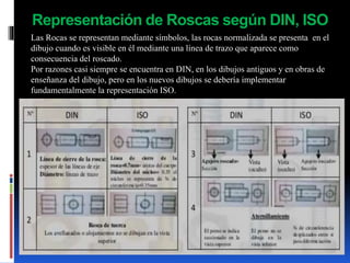 Representación de Roscas según DIN, ISO
Las Rocas se representan mediante símbolos, las rocas normalizada se presenta en el
dibujo cuando es visible en él mediante una línea de trazo que aparece como
consecuencia del roscado.
Por razones casi siempre se encuentra en DIN, en los dibujos antiguos y en obras de
enseñanza del dibujo, pero en los nuevos dibujos se debería implementar
fundamentalmente la representación ISO.
 
