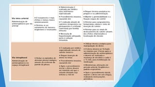 Tipos de tratamento   homem