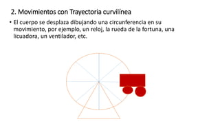 2. Movimientos con Trayectoria curvilínea
• El cuerpo se desplaza dibujando una circunferencia en su
movimiento, por ejemplo, un reloj, la rueda de la fortuna, una
licuadora, un ventilador, etc.
 