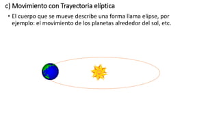 c) Movimiento con Trayectoria elíptica
• El cuerpo que se mueve describe una forma llama elipse, por
ejemplo: el movimiento de los planetas alrededor del sol, etc.
 
