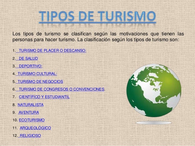 Resultado de imagen para turismo tipologias