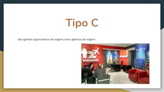 Tipo C
São agentes organizadores de viagens como agências de viagens
 