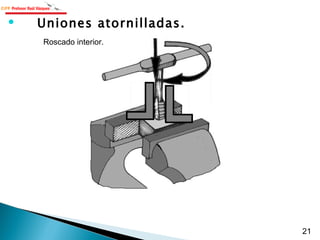 Uniones atornilladas. Roscado interior. 