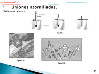 Uniones atornilladas. Selladores de rosca. Elementos amovibles y fijos no estructurales. 