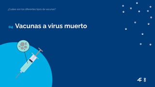 04 Vacunas a virus muerto
¿Cuáles son los diferentes tipos de vacunas?
 