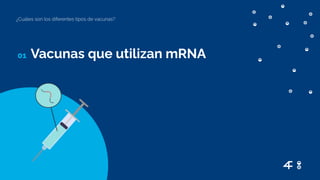 01 Vacunas que utilizan mRNA
¿Cuáles son los diferentes tipos de vacunas?
 