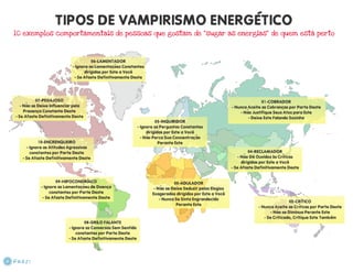 Tipos de Vampirismo Energético