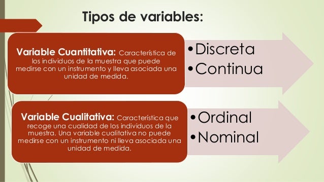 Tipos de variables