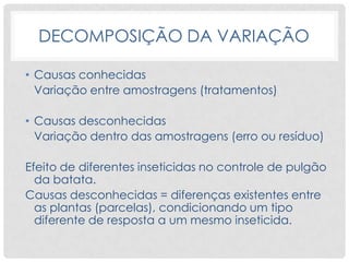 DECOMPOSIÇÃO DA VARIAÇÃO
• Causas conhecidas
Variação entre amostragens (tratamentos)
• Causas desconhecidas
Variação dentro das amostragens (erro ou resíduo)
Efeito de diferentes inseticidas no controle de pulgão
da batata.
Causas desconhecidas = diferenças existentes entre
as plantas (parcelas), condicionando um tipo
diferente de resposta a um mesmo inseticida.
 