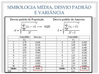 SIMBOLOGIA MÉDIA, DESVIO PADRÃO
E VARIÂNCIA
 