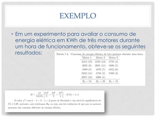 EXEMPLO
• Em um experimento para avaliar o consumo de
energia elétrica em KWh de três motores durante
um hora de funcionamento, obteve-se os seguintes
resultados:
 