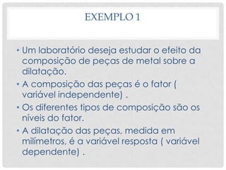 EXEMPLO 1
• Um laboratório deseja estudar o efeito da
composição de peças de metal sobre a
dilatação.
• A composição das peças é o fator (
variável independente) .
• Os diferentes tipos de composição são os
níveis do fator.
• A dilatação das peças, medida em
milímetros, é a variável resposta ( variável
dependente) .
 