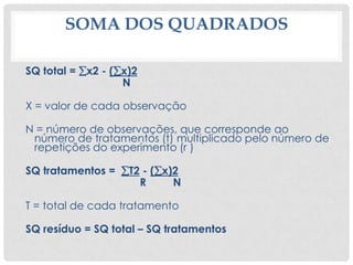 SOMA DOS QUADRADOS
SQ total = x2 - (x)2
N
X = valor de cada observação
N = número de observações, que corresponde ao
número de tratamentos (t) multiplicado pelo número de
repetições do experimento (r )
SQ tratamentos = T2 - (x)2
R N
T = total de cada tratamento
SQ resíduo = SQ total – SQ tratamentos
 