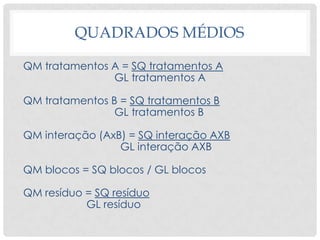 QUADRADOS MÉDIOS
QM tratamentos A = SQ tratamentos A
GL tratamentos A
QM tratamentos B = SQ tratamentos B
GL tratamentos B
QM interação (AxB) = SQ interação AXB
GL interação AXB
QM blocos = SQ blocos / GL blocos
QM resíduo = SQ resíduo
GL resíduo
 