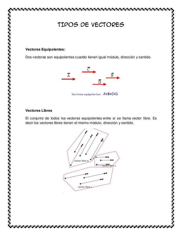 Geometria Analit ca TIPOS DE VECTORES