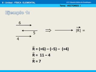 Tipos de vectores | PPTX