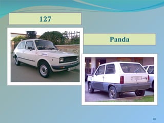 127 Panda 