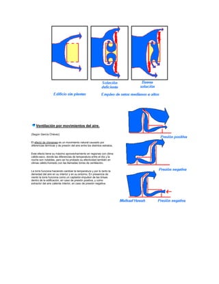 Ventilación por movimientos del aire.
(Según García Chávez)
El efecto de chimenea es un movimiento natural causado por
diferencias térmicas y de presión del aire entre los distintos estratos.
Este efecto tiene su máximo aprovechamiento en regiones con clima
cálido-seco, donde las diferencias de temperatura entre el día y la
noche son notables, pero se ha probado su efectividad también en
climas cálido-húmedo con las llamadas torres de ventilación.
La torre funciona haciendo cambiar la temperatura y por lo tanto la
densidad del aire en su interior y en su entorno. En presencia de
viento la torre funciona como un captador-impulsor de las brisas
dentro de la edificación, en caso de presión positiva, y como
extractor del aire caliente interior, en caso de presión negativa.
 