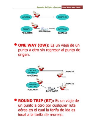 ORIGENDESTINOORIGENDESTINOCARACASBARCELONAPORLAMARONE WAY (OW): Es un viaje de un punto a otro sin regresar al punto de origen.<br />ORIGENDESTINOCARACASPORLAMARORIGENDESTINOPORLAMARCARACASBARCELONAROUND TRIP (RT): Es un viaje de un punto a otro por cualquier ruta aérea en el cual la tarifa de ida es igual a la tarifa de regreso.<br />CIRCLE TRIP (CT): Es un viaje desde un punto y regreso al mismo punto siguiendo una ruta que cuando no exista un servicio aéreo regular razonablemente directo entre dos puntos, puede interrumpirse el circuito entre estos y viajar por otro medio de transporte sin perjuicio de viaje circular. En estos casos la tarifa de ida difiere de la de regreso o viceversa.CARACASBARCELONAPORLAMARBARCELONABRECHABRECHACÓDIGO DE BRECHAARNKEl Open Jaw (OJ)Es considerado un viaje de naturaleza de ida y vuelta excepto que:1.- El punto de origen en el viaje de ida y el del destino en el viaje de regreso no son el mismo (Simple Open Jaw)CCS                             ROMLIMSOJ<br />                                   MADCCS                                   BCD2.- El punto de destino en el viaje de ida es diferente al punto de origen en el viaje de regreso (Simple Open Jaw)SOJ<br />3.- El punto de origen y el punto de destino en el viaje de ida no son el mismo y el punto de  destino y el punto de origen en el viaje  de regreso no son el mismo (Doble Open Jaw) CCS                           MIAPMV                           NYC<br />TIPOS DE VUELOSVUELOS SIN ESCALA: No hace ninguna parada entre el punto de origen y destino.Ej: CCS – MIA  0 (sin escla).VUELO DIRECTO: Se dirige directamente al punto de destino final, sin ningún vuelo de conexión. Puede ser con o sin escala, pero no requiere que el pasajero se baje del avión.Ej: CCS – PMV     0 (sin escala / directo).     CCS – PMV     1 (con 1 escala / directo).     CCS – PMV     2 (con dos escalas / directo). <br />CONEXIÓN: cambio de avión que hace un pasajero en una ciudad intermedia por no existir un vuelo que lo lleve al destino, ya sea directo sin escala o directo con escala.  Las conexiones deben realizarse dentro del tiempo mínimo.CARACAS – CHINA (BEIJING)      B= PEK (cap china)35   1010     1400      JFK     UA     870     FYBMH   757   L   0  2210JFK   0945+2   B       CA      982     FCYK    74M  DMS 2<br />ITINERARIO: ES LA SUMA DE TODAS LAS PORCIONES, DESDE EL PRINCIPIO HASTA EL FINAL DEL VIAJE DE UN PASAJERO.TRECHO: ES LA PARTE DE UNA RUTA ENTRE DOS PARADAS CONSECUTIVAS, DE ACUERDO AL ITINERARIO.SEGMENTO: ES UN TRECHO O GRUPO DE TRECHOS DEL PUNTODE EMBARQUE AL PUNTO DE DESEMBARQUE DE UN PASAJEROEN UN VUELO DETERMINADO (LLEVA TODA LA INFORMACIÓN DE LOS VUELOS).CCS-ROM-LIS-LIM-CCSCCS-ROMROM-LISLIS-LIMLIM-CCS14     0830      1320     BA  1530     FYBMH     D10    L     0<br />STOPOVER: un stopover ocurre cuando un pasajero interrumpe su viaje en un punto intermedio y no tiene previsto salir de ese punto el mismo día de llegada o dentro de 24 horas a partir de su arribo. Para efectos de tarifas cuando un pasajero efectúe un stopover voluntario o involuntario por menos de 24 horas se considera esta como conexión, por lo tanto no se le cobra como stop over.<br />RESERVACIONES AÉREAS(TÉRMINOS USADOS EN RESERVACIONES AÉREAS)1.- RESERVACIÓN= Intención de obtener un cupo aéreo.2.- FIRMING = CHEQUEO DE VUELO. 3.- CONVENIO DE FREE SALE= VENTA LIBRE. CCS – PAR / PAR - SCQ4.- CONVENIO DE SELL AND REPORT= VENTA Y REPORTE.5.- DEADLINE= LÍMITE DE TIEMPO.Convenio Bilateral – Líneas Aéreas:A) Confirmación Inmediata de espacios.B) Cierre de un vuelo con anterioridad. (Sistema)<br />RESERVACIONES AÉREAS(TÉRMINOS USADOS EN RESERVACIONES AÉREAS)6.- INTERLINE = Describe lo relacionado con dos o más compañía aéreas: Itinerario Interline, reservaciones interline, punto interline.7.- INTERLINE POINT = Punto Interline. 8.- MISCONNECTION= Conexión Perdida.9.- NO RECORD= Pasajero – Boleto  Aéreo – Reservación – No  Record.10.- NO SHOW= Pasajero – Confirmado – No se presenta.Stopover – Conexión – Línea Aérea – Línea Aérea.Pasajero (Retraso o No Operación) – Punto Interline.<br />RESERVACIONES AÉREAS(TÉRMINOS USADOS EN RESERVACIONES AÉREAS)11.- ON LINE= Describe lo relacionado con en el transporte en la misma compañía solamente.12.- OVERBOOKING= (SOBREVENTA)13.- OVERSALE= (SOBREVENTA) 14.- RECONFIRMACIÓN= Intención de usar el espacio reservado.15.- PREPAGADO= (PTA) (Prepay. Ticket. Advise). Pago de Transporte aéreo a favor de otra persona o para sí mismo, de un lugar distinto del comienzo del viaje.Pasajero – Boleto – Reservación Confirmada No permiten Abordar – Clase Diferente.<br />RESERVACIONES AÉREAS(TÉRMINOS USADOS EN RESERVACIONES AÉREAS)16.- STAND BY O GO SHOW=17.- TICKETING TIME LIMIT= Tiempo Límite para adquirir Boletos Aéreos.18.- LOCALIZADOR DEL RECORD= Consiste en un máximo de 12 (14 si indica el año) caracteres alfabéticos y/o numéricos para localizar el record del pasajero.Pasajero – Sin Reservación Previa – Sujeto a Disponibilidad<br />