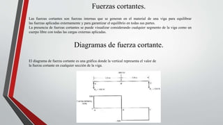 Fuerzas cortantes.
Las fuerzas cortantes son fuerzas internas que se generan en el material de una viga para equilibrar
las fuerzas aplicadas externamente y para garantizar el equilibrio en todas sus partes.
La presencia de fuerzas cortantes se puede visualizar considerando cualquier segmento de la viga como un
cuerpo libre con todas las cargas externas aplicadas.
Diagramas de fuerza cortante.
El diagrama de fuerza cortante es una gráfica donde la vertical representa el valor de
la fuerza cortante en cualquier sección de la viga.
 