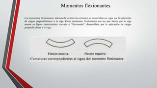 Momentos flexionantes.
Los momentos flexionantes, además de las fuerzas cortantes, se desarrollan en vigas por la aplicación
de cargas perpendiculares a la viga. Estos momentos flexionantes son los que hacen que la viga
asuma su figura característica curvada o “flexionada”, desarrollada por la aplicación de cargas
perpendiculares a la viga.
 