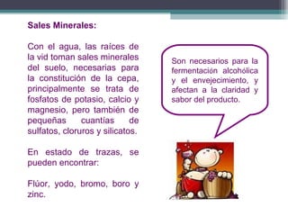 Sales Minerales:
Con el agua, las raíces de
la vid toman sales minerales
del suelo, necesarias para
la constitución de la cepa,
principalmente se trata de
fosfatos de potasio, calcio y
magnesio, pero también de
pequeñas
cuantías
de
sulfatos, cloruros y silicatos.
En estado de trazas, se
pueden encontrar:
Flúor, yodo, bromo, boro y
zinc.

Son necesarios para la
fermentación alcohólica
y el envejecimiento, y
afectan a la claridad y
sabor del producto.

 