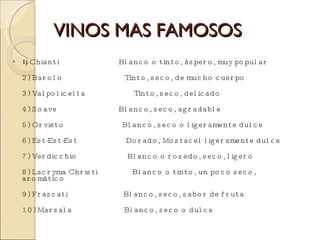 VINOS MAS FAMOSOS 1)  Chianti                               Blanco o tinto, áspero, muy popular                 2) Barolo                                Tinto, seco, de mucho cuerpo                         3) Valpolicella                         Tinto, seco, delicado                                      4) Soave                                Blanco, seco, agradable                                5) Orvieto                              Blanco, seco o ligeramente dulce                      6) Est-Est-Est                         Dorado, Mostacel ligeramente dulce            7) Verdicchio                          Blanco o rosado, seco, ligero                            8) Lacryma Christi                  Blanco o tinto, un poco seco, aromático     9) Frascati                             Blanco, seco, sabor de fruta                             10) Marsala                           Blanco, seco o dulce                                         