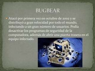  Atacó por primera vez en octubre de 2002 y se
 distribuyó a gran velocidad por todo el mundo,
 infectando a un gran número de usuarios. Podía
 desactivar los programas de seguridad de la
 computadora, además de abrir una puerta trasera en el
 equipo infectado.
 