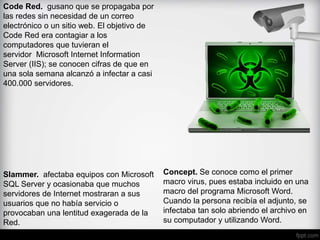 Tipos De Virus Informaticos