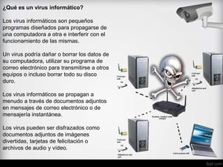 Tipos De Virus Informaticos