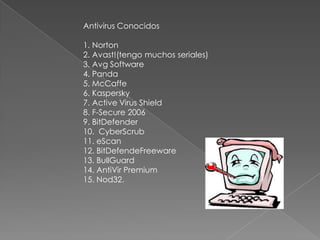 Antivirus Conocidos

1. Norton
2. Avast!(tengo muchos seriales)
3. Avg Software
4. Panda
5. McCaffe
6. Kaspersky
7. Active Virus Shield
8. F-Secure 2006
9. BitDefender
10. CyberScrub
11. eScan
12. BitDefendeFreeware
13. BullGuard
14. AntiVir Premium
15. Nod32.
 