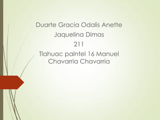 Duarte Gracia Odalis Anette
Jaquelina Dimas
211
Tlahuac palntel 16 Manuel
Chavarria Chavarria
 
