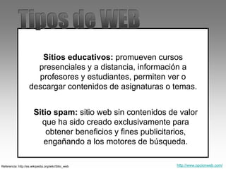 Referencia: http://es.wikipedia.org/wiki/Sitio_web
Sitios educativos: promueven cursos
presenciales y a distancia, información a
profesores y estudiantes, permiten ver o
descargar contenidos de asignaturas o temas.
Sitio spam: sitio web sin contenidos de valor
que ha sido creado exclusivamente para
obtener beneficios y fines publicitarios,
engañando a los motores de búsqueda.
http://www.opcionweb.com/
 