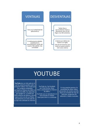 VENTAJAS

Tiene una multiplicidad de
aplicaciones q

Es relativamente editable,
posibilitando la
personalización a gusto del
usuario. Más edición, más
comodidad

DESVENTAJAS
Twitter lleva a
que escribamos menos y
abreviemos más a fin de
llegar a los 140 carácteres;

El idioma por defecto de
Twitter es el inglés,
Falta de herramientas para
incluir al usuario común a
este nuevo sistema

YOUTUBE
YouTube A es un sitio web en el
cual los usuarios pueden subir y
compartir vídeos. Fue creado por
tres antiguos empleados
de PayPal en febrero de 2005 En
octubre de 2006, fue adquirido
por Google Inc. a cambio de
1650 millones de dólares y ahora
opera como una de sus filiales.
Actualmente es el sitio web de
su tipo más utilizado en internet.

YouTube Inc. fue fundada
por Chad Hurley, Steve
Chen y Jawed Karim en febrero
de 2005 e
YouTube usa un reproductor en
línea basado en Adobe
Flash para servir su contenido

Es muy popular gracias a la
posibilidad de alojar vídeos
personales de manera sencilla.
Aloja una variedad de clips de
películas, programas de
televisión y vídeos musicales

4

 