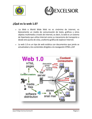 ¿Qué es la web 1.0?


.La Web o World Wide Web no es sinónimo de internet, es
básicamente un medio de comunicación de texto, gráficos y otros
objetos multimedia a través de internet, es decir, la web es un sistema
de hipertexto que utiliza Internet como su mecanismo de transporte o
desde otro punto de vista, unaforma gráfica de explorar Internet.



La web 1.0 es un tipo de web estática con documentos que jamás se
actualizaban y los contenidos dirigidos a la navegación HTML y GIF

Juan Felipe Correa Correa-8

Página 1

 