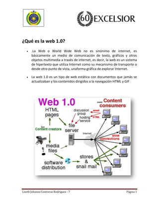 ¿Qué es la web 1.0?
.La Web o World Wide Web no es sinónimo de internet, es
básicamente un medio de comunicación de texto, gráficos y otros
objetos multimedia a través de internet, es decir, la web es un sistema
de hipertexto que utiliza Internet como su mecanismo de transporte o
desde otro punto de vista, unaforma gráfica de explorar Internet.
La web 1.0 es un tipo de web estática con documentos que jamás se
actualizaban y los contenidos dirigidos a la navegación HTML y GIF

Lizeth Johanna Contreras Rodríguez - 7

Página 1

 