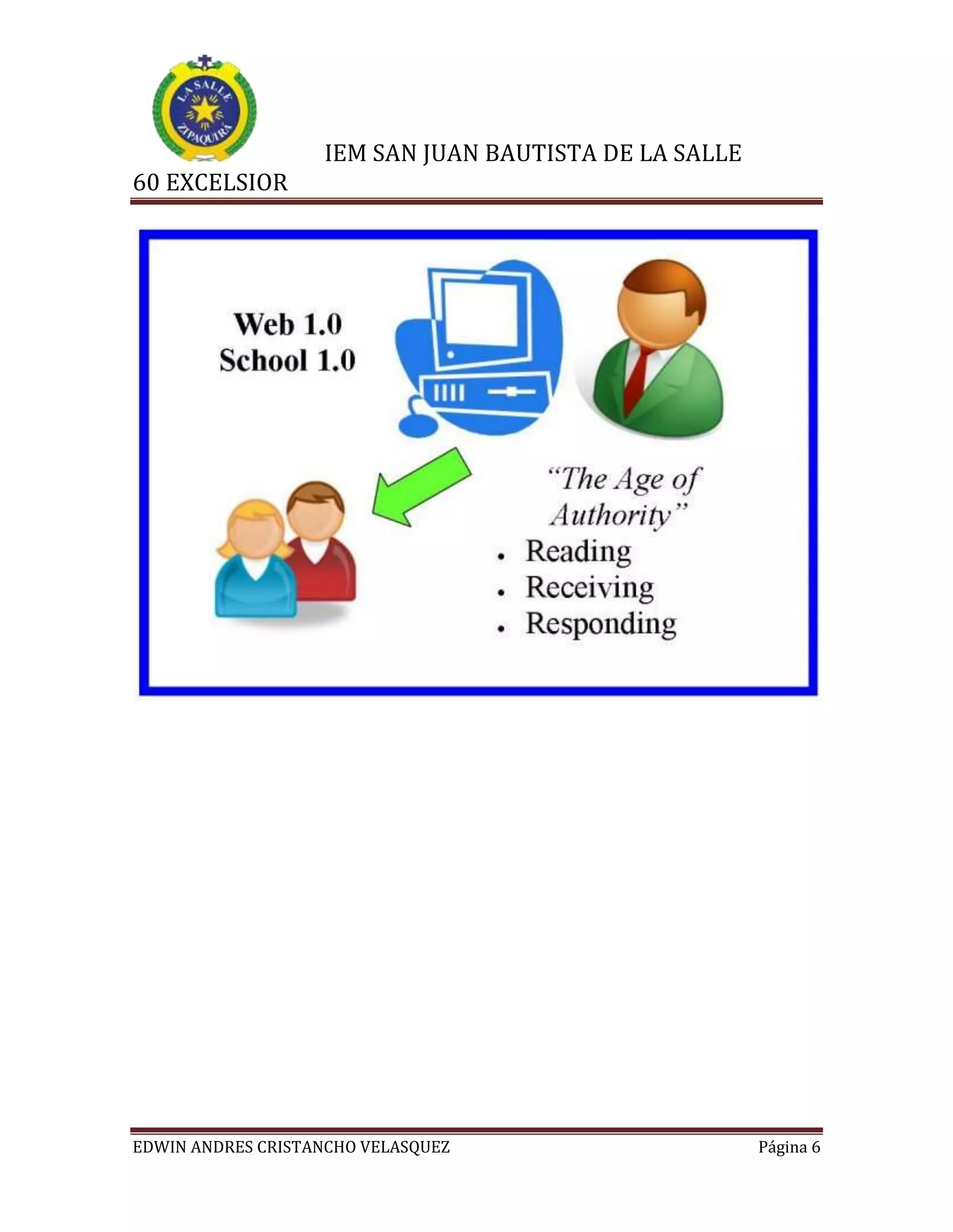 IEM SAN JUAN BAUTISTA DE LA SALLE
60 EXCELSIOR

EDWIN ANDRES CRISTANCHO VELASQUEZ

Página 6

 