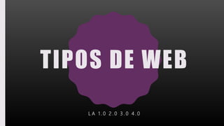 TIPOS DE WEB
L A 1 . 0 2 . 0 3 . 0 4 . 0
 