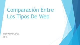 Comparación Entre
Los Tipos De Web
Jean Pierre García
10-2
 