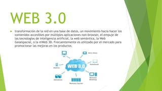 WEB 3.0
transformación de la red en una base de datos, un movimiento hacia hacer los
contenidos accesibles por múltiples aplicaciones non-browser, el empuje de
las tecnologías de inteligencia artificial, la web semántica, la Web
Geoespacial, o la mWeb 3D. Frecuentemente es utilizado por el mercado para
promocionar las mejoras en los productos