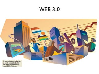 WEB 3.0 
