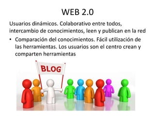 WEB 2.0 
Usuarios dinámicos. Colaborativo entre todos, 
intercambio de conocimientos, leen y publican en la red 
• Comparación del conocimientos. Fácil utilización de 
las herramientas. Los usuarios son el centro crean y 
comparten herramientas 
 