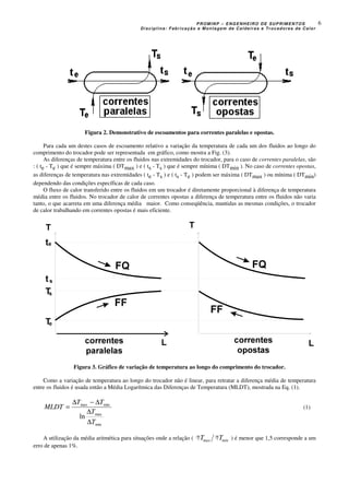 PROMINP – ENGENHEIRO DE SUPRIMENTOS
Disciplina: Fabricação e Montagem de Caldeiras e Trocadores de Calor
6
Figura 2. Demonstrativo de escoamentos para correntes paralelas e opostas.
Para cada um destes casos de escoamento relativo a variação da temperatura de cada um dos fluidos ao longo do
comprimento do trocador pode ser representada em gráfico, como mostra a Fig. (3).
As diferenças de temperatura entre os fluidos nas extremidades do trocador, para o caso de correntes paralelas, são
: ( te - Te ) que é sempre máxima ( DTmax ) e ( ts - Ts ) que é sempre mínima ( DTmin ). No caso de correntes opostas,
as diferenças de temperatura nas extremidades ( te - Ts ) e ( ts - Te ) podem ser máxima ( DTmax ) ou mínima ( DTmin)
dependendo das condições específicas de cada caso.
O fluxo de calor transferido entre os fluidos em um trocador é diretamente proporcional à diferença de temperatura
média entre os fluidos. No trocador de calor de correntes opostas a diferença de temperatura entre os fluidos não varia
tanto, o que acarreta em uma diferença média maior. Como conseqüência, mantidas as mesmas condições, o trocador
de calor trabalhando em correntes opostas é mais eficiente.
Figura 3. Gráfico de variação de temperatura ao longo do comprimento do trocador.
Como a variação de temperatura ao longo do trocador não é linear, para retratar a diferença média de temperatura
entre os fluidos é usada então a Média Logarítmica das Diferenças de Temperatura (MLDT), mostrada na Eq. (1).
min
max
minmax
ln
T
T
TT
MLDT
∆
∆
∆−∆
= (1)
A utilização da média aritmética para situações onde a relação ( T Tmax min ) é menor que 1,5 corresponde a um
erro de apenas 1%.
 