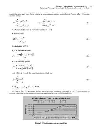 PROMINP – ENGENHEIRO DE SUPRIMENTOS
Disciplina: Fabricação e Montagem de Caldeiras e Trocadores de Calor
10
produto da vazão, calor específico e variação de temperatura de qualquer um dos fluidos. Portanto a Eq. (12) toma as
seguintes formas:
)().(
))(.(
11min
21
tTcm
TTcm Q
−
−
= •
•
ε
)().(
))(.(
11min
12
tTcm
ttcm f
−
−
= •
•
ε (14)
9.2. Número de Unidades de Transferência de Calor – NUT
É definido como:
).(
.
mincm
AU
NUT •
= (15)
9.3. Relação NUTxε
9.3.1. Correntes Paralelas
( )[ ]
Z
ZNUT
+
+−−
=
1
1.exp1
ε (16)
9.3.2. Correntes Opostas
( )[ ]
( )[ ]ZNTUZ
ZNTU
−−
−−
=
1.exp
1.exp1
ε (17)
onde o fator Z é a razão das capacidades térmicas dada por:
).(
).( min
máxcm
cm
Z •
•
= (18)
9.4. Representação gráfica NUTxε
As Figuras (5) e (6) apresentam gráficos que relacionam diretamente efetividade e NUT respectivamente em
correntes paralelas e opostas, mas apresentam uma pequena variação na precisão dos cálculos.
Figura 5. Efetividade em correntes paralelas.
 
