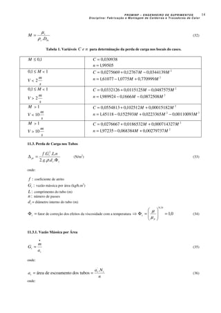 PROMINP – ENGENHEIRO DE SUPRIMENTOS
Disciplina: Fabricação e Montagem de Caldeiras e Trocadores de Calor
14
bcc
c
D
M
.ρ
µ
= (32)
Tabela 1. Variáveis neC para determinação da perda de carga nos bocais do casco.
1,0≤M 030938,0=C
99505,1=n
M≤1,0 < 1
V <
s
m
2
2
0344139,012767,00275669,0 MMC −+=
2
770999,00775,161077,1 MMn +−=
M≤1,0 < 1
V >
s
m
2
2
0487575,00115125,00332126,0 MMC −+=
2
0872508,01666,0989924,1 MMn −−=
M > 1
V <
s
m
10
2
00015182,0102512,00554813,0 MMC ++=
32
00110093,00223365,0152593,045118,1 MMMn −+−=
M > 1
V >
s
m
10
2
000714327,00186532,00276667,0 MMC ++=
2
00279737,0068384,097235,1 MMn +−=
11.3. Perda de Carga nos Tubos
ti
t
pt
dg
nLGf
Φ
=∆
....2
... 2
ρ
(N/m2
) (33)
onde:
:f coeficiente de atrito
:tG vazão mássica por área (kg/h.m2
)
:L comprimento do tubo (m)
:n número de passes
id = diâmetro interno do tubo (m)
=Φt fator de correção dos efeitos da viscosidade com a temperatura ⇒ 0,1
14,0
=








=Φ
p
t
µ
µ
(34)
11.3.1. Vazão Mássica por Área
t
t
a
m
G
•
= (35)
onde:
n
Na
a tt
t
.
tubosdosescoamentodeárea
'
== (36)
onde:
 