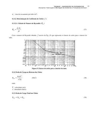 PROMINP – ENGENHEIRO DE SUPRIMENTOS
Disciplina: Fabricação e Montagem de Caldeiras e Trocadores de Calor
15
:'
ta área de escoamento por tubo (m2
)
11.3.2. Determinação do Coeficiente de Atrito ( f )
11.3.2.1. Cálculo do Número de Reynolds ( etR )
µ
ti
et
Gd
R
.
= (37)
Com o número de Reynolds obtenho f através da Fig. (9) que representa os fatores de atrito para o interior do
tubo.
Figura 9. Fatores de atrito para o interior do tubo.
11.4. Perda de Carga no Retorno dos Tubos
gs
Vn
pr
2.
..4 2
=∆ (N/m2
) (38)
onde:
:V velocidade (m/s)
:s densidade relativa
11.5. Perda de Carga Total nos Tubos
prptpT ∆+∆=∆ (39)
 